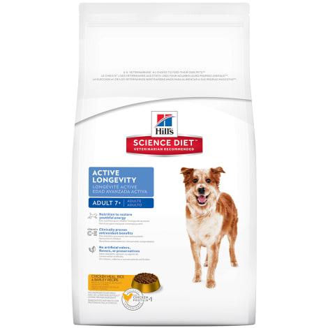 Dog Food & Supplies