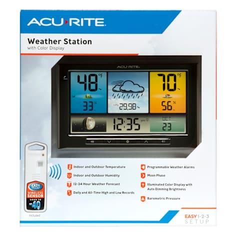 Weather Instruments